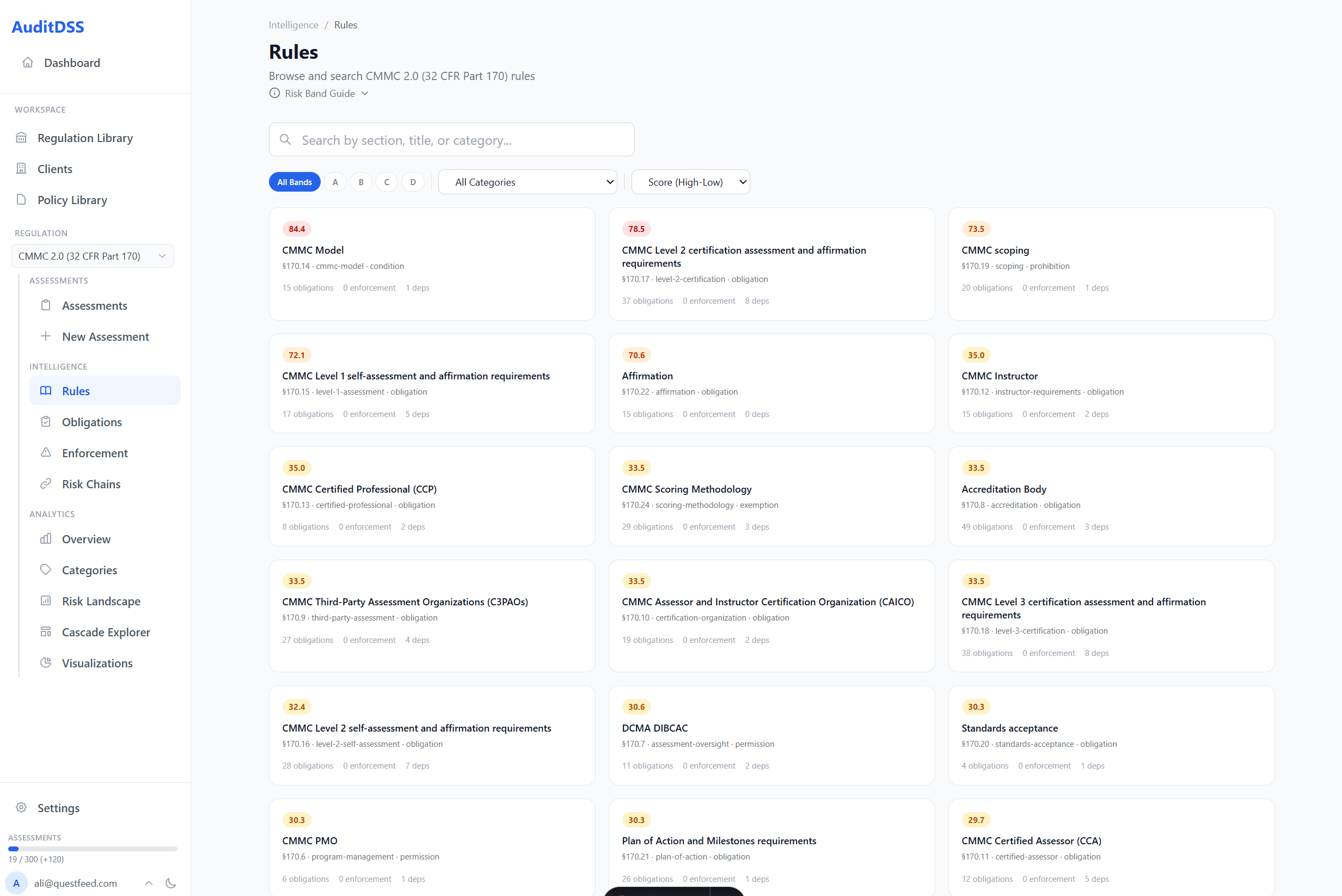 Rules Browser — drill into {totals.rules.toLocaleString()} rules and see how each decomposes into obligations